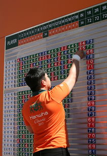 Jiuyou-乌拉圭男篮在南美锦标赛中持续升温，体育水平不断提升，乌拉圭篮球赛